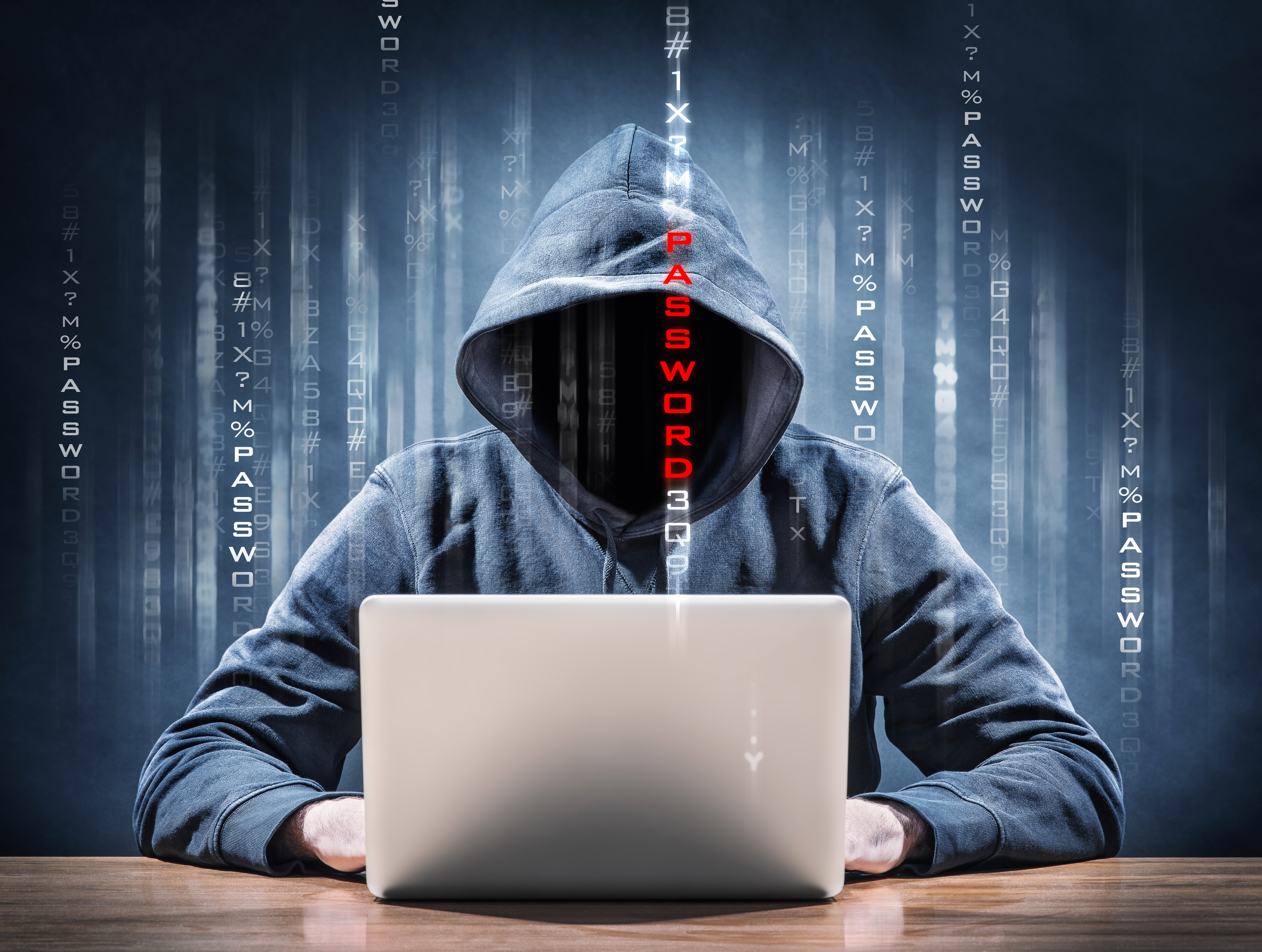 password IT Security
